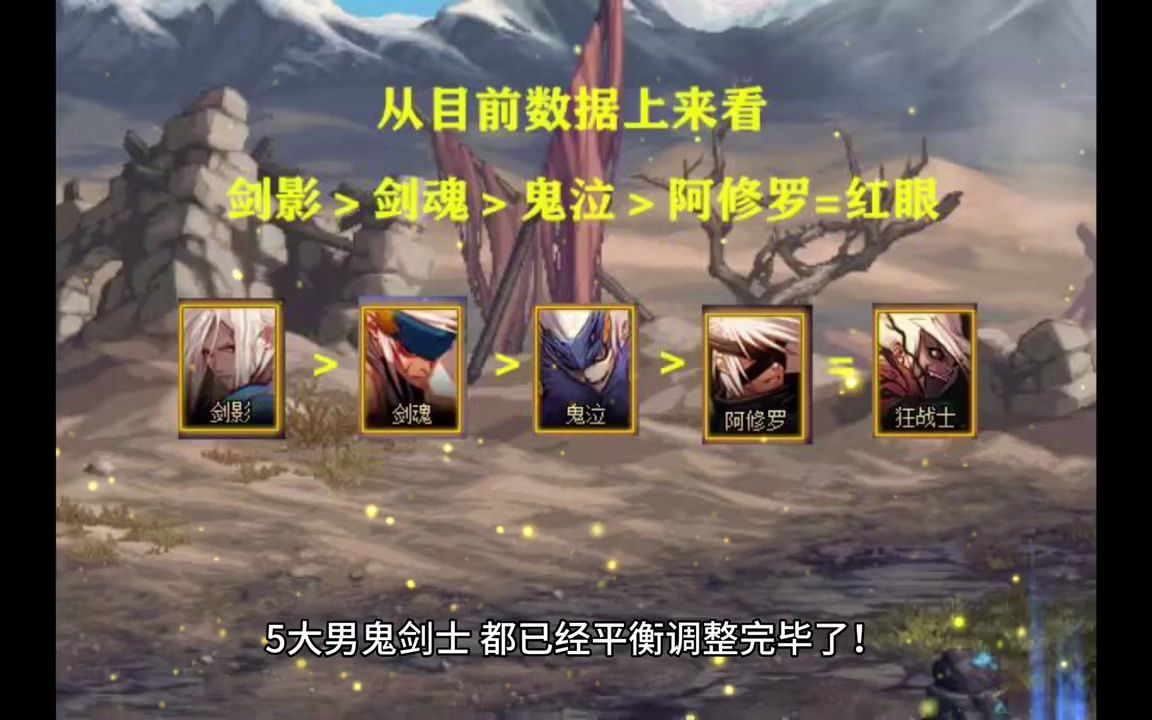 适合玩DNF私服的客户端